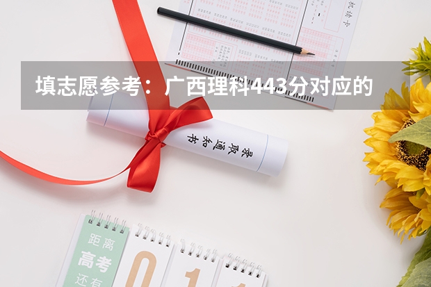 填志愿参考:广西理科443分对应的大学(填志愿参考:广西文科430分对应的大学)