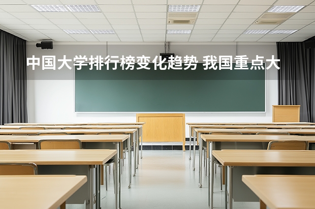 中国大学排行榜变化趋势 我国重点大学排名