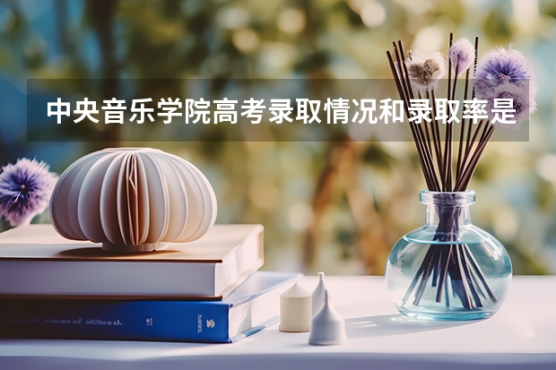 中央音乐学院高考录取情况和录取率是多少