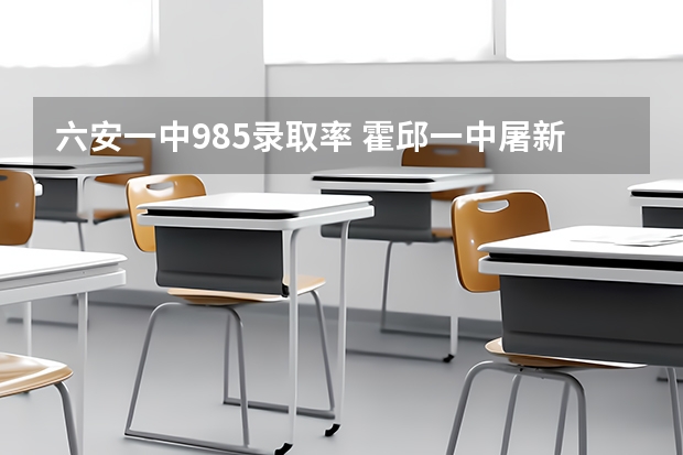 六安一中985录取率 霍邱一中屠新月高考成绩查询